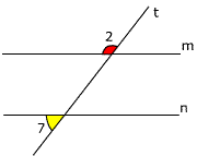 Ângulos formados por duas retas paralelas e uma transversal - 10 em  Matemática