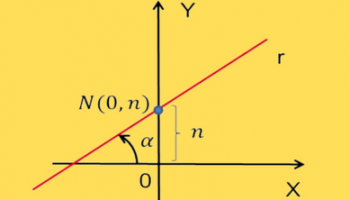 Geometria Analítica – Equação da Reta